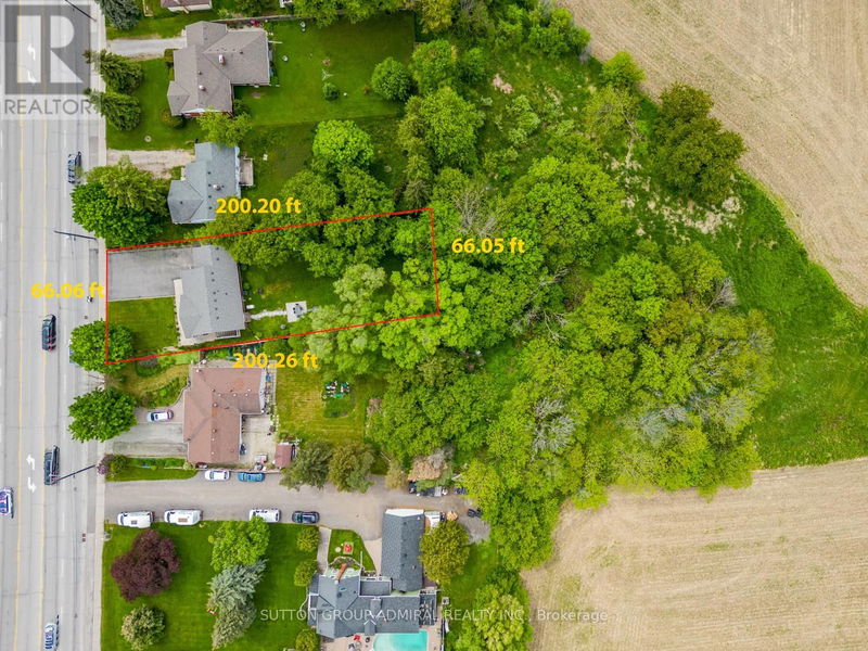 Secondary Property View