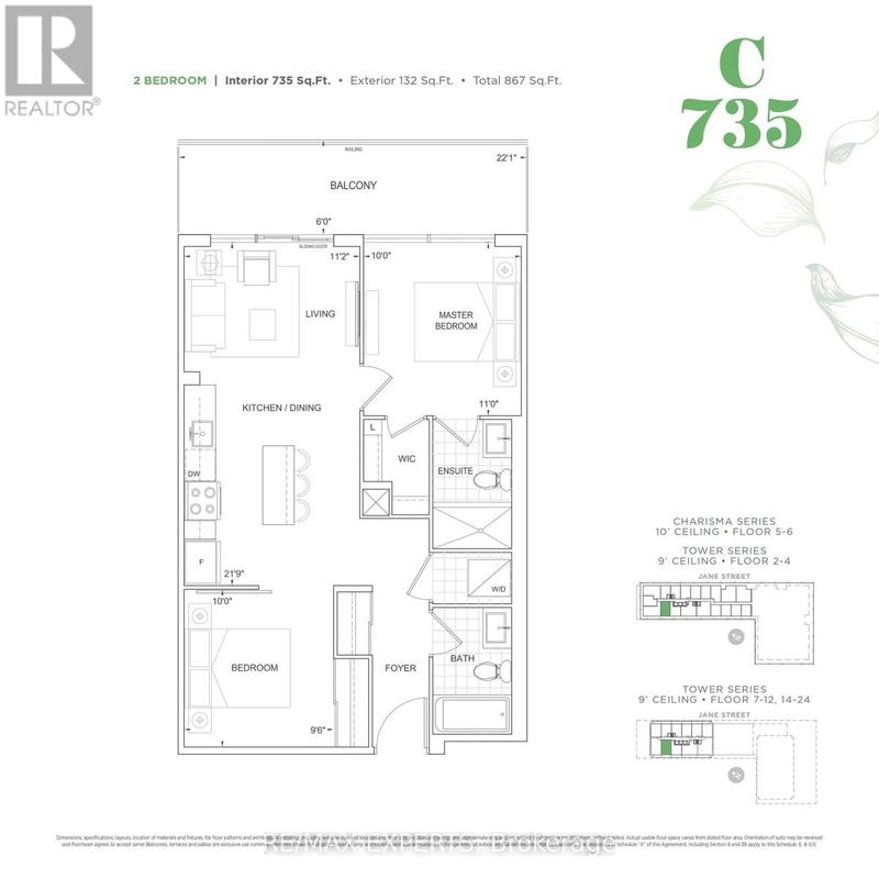 Secondary Property View