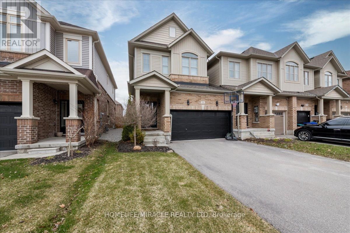 Primary Property View