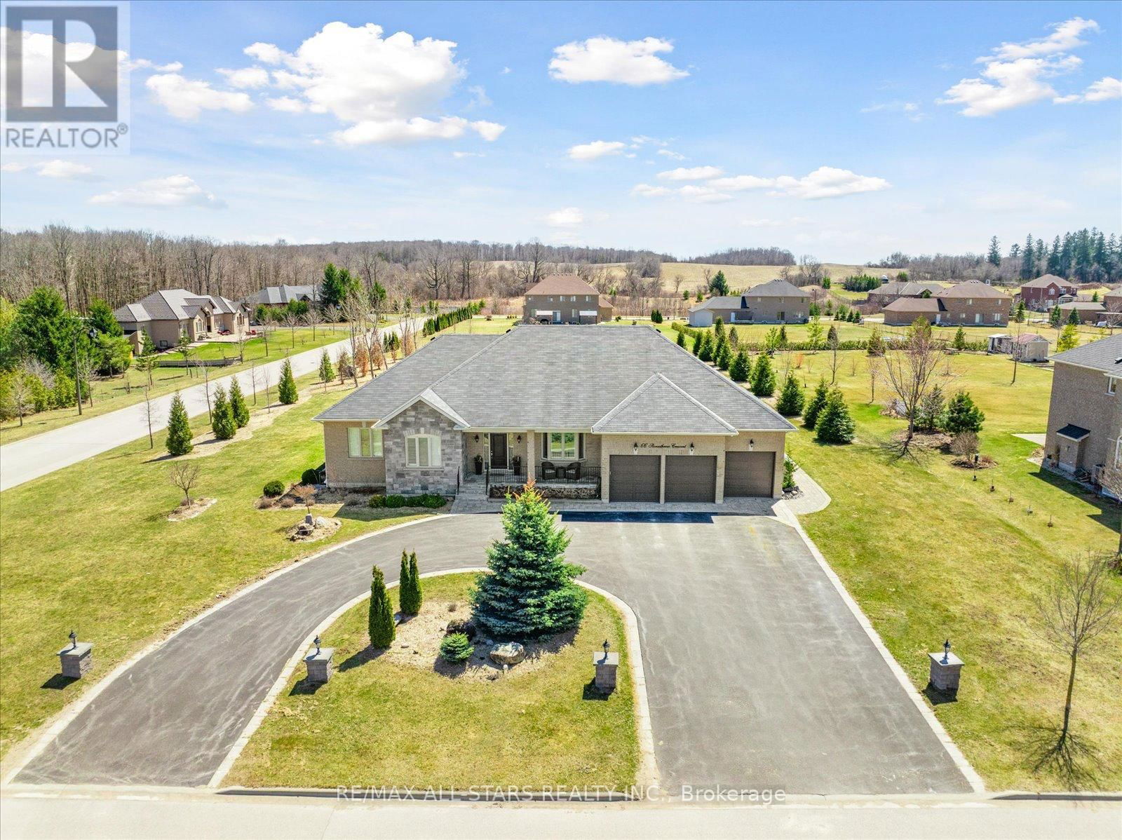 Primary Property View