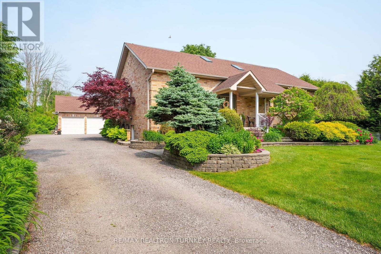 Primary Property View