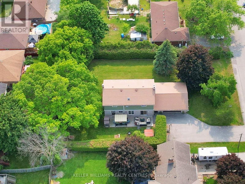 Tertiary Property View