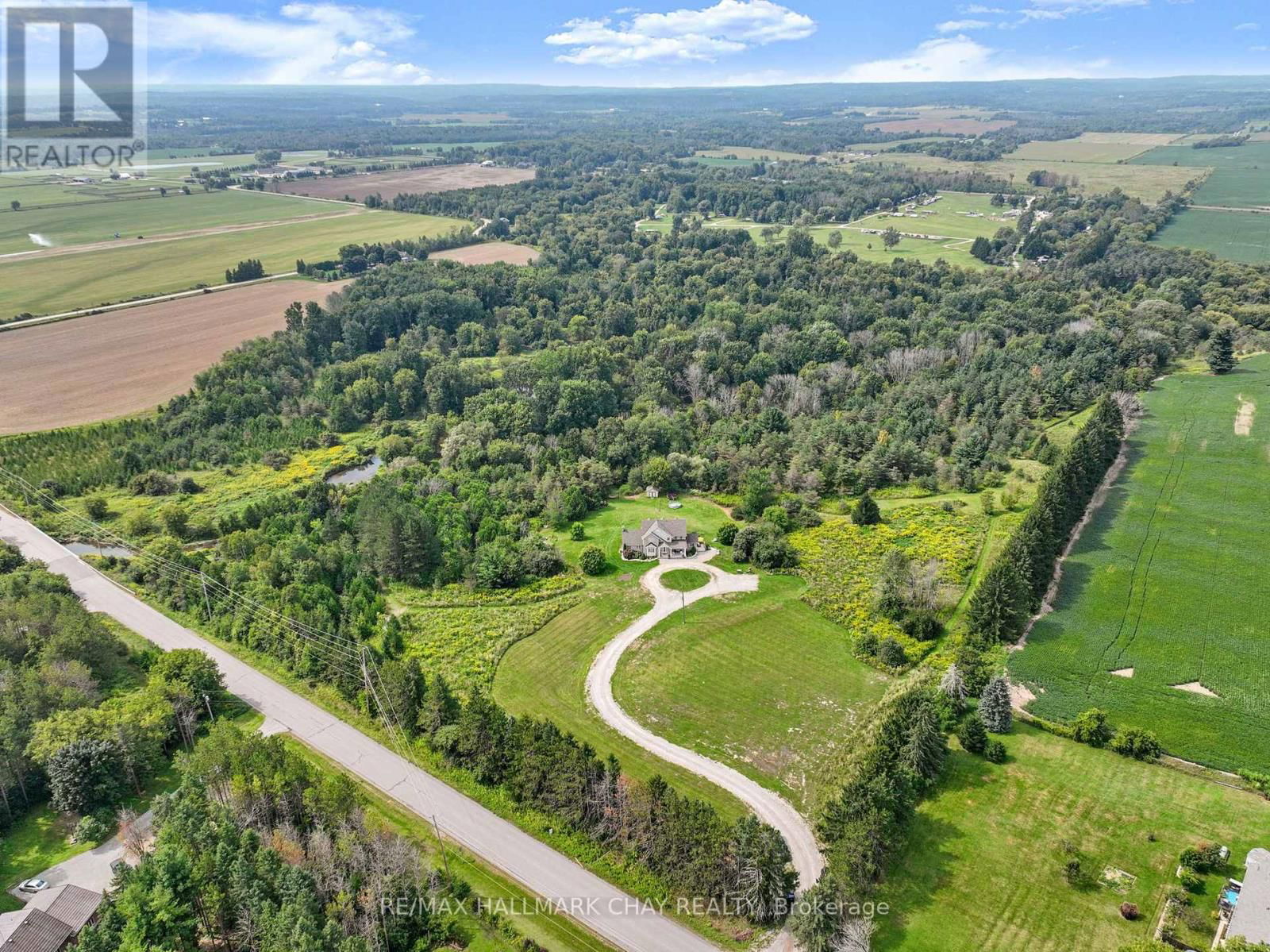 Primary Property View