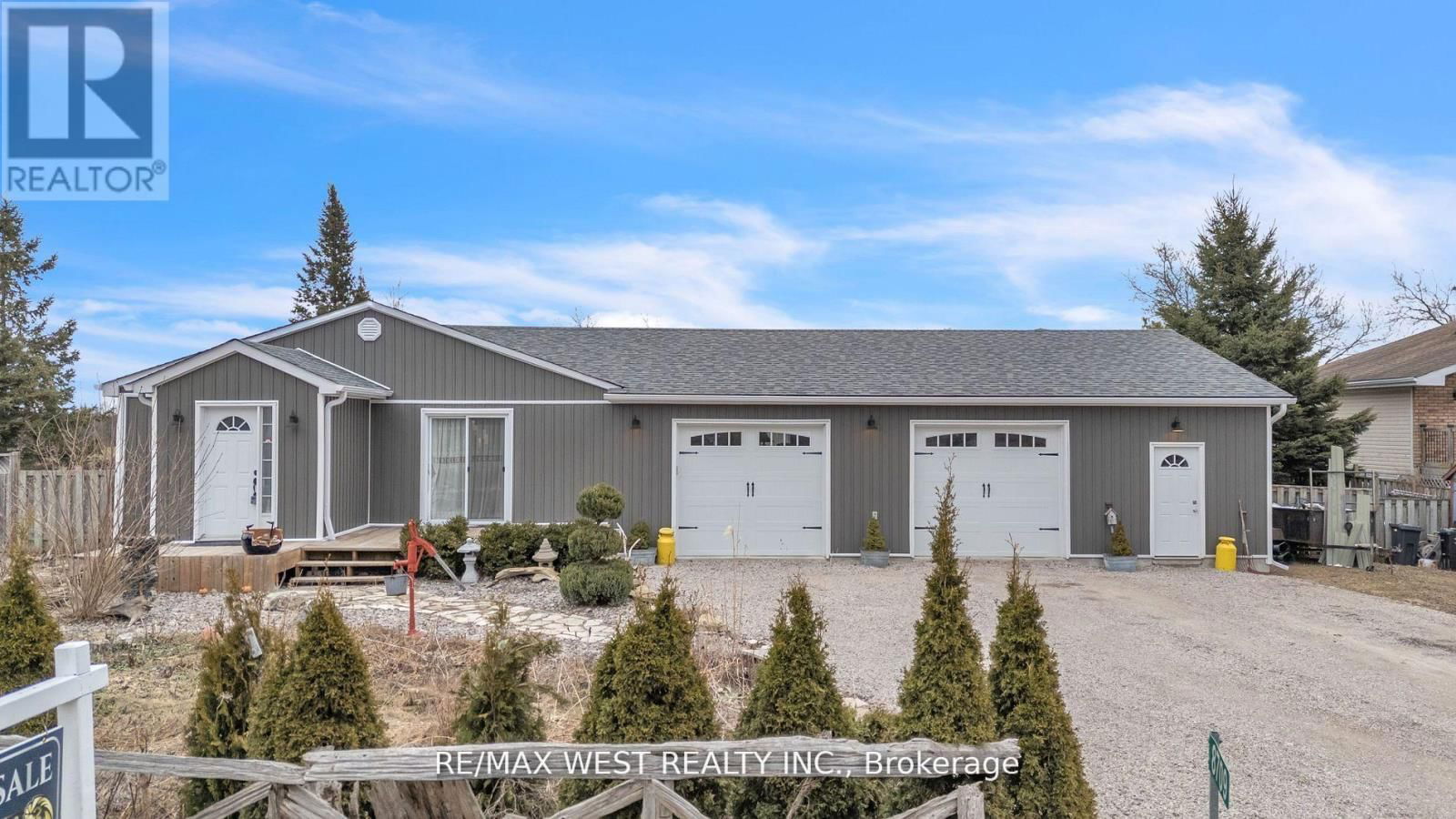 Primary Property View