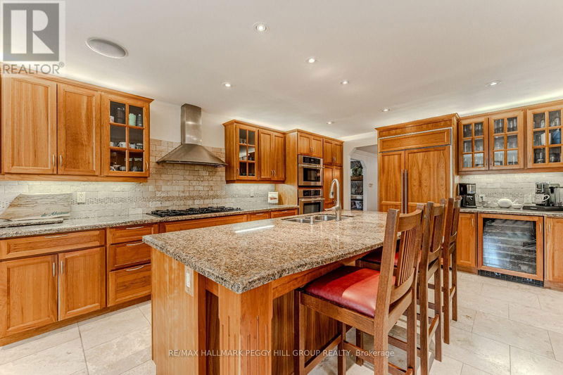 Tertiary Property View