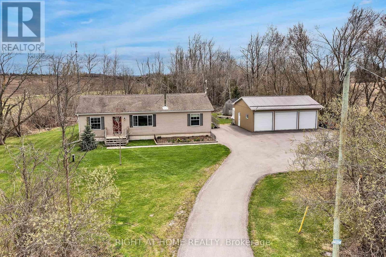 Primary Property View