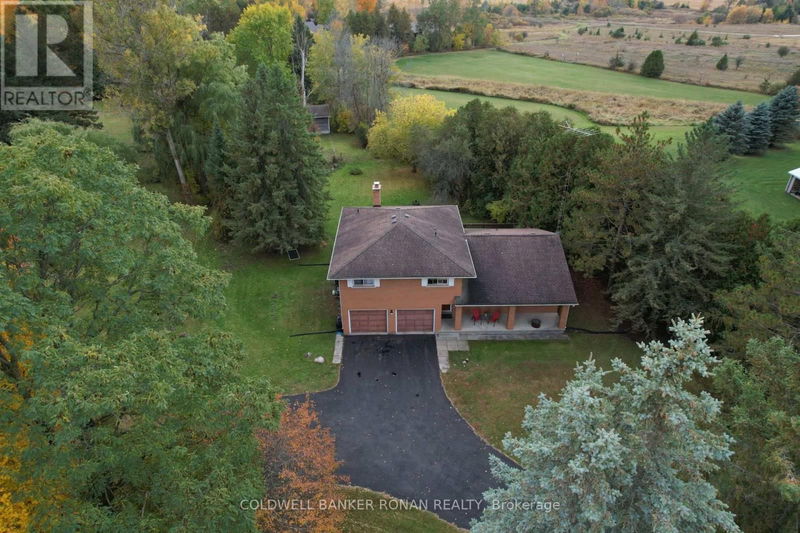 Tertiary Property View