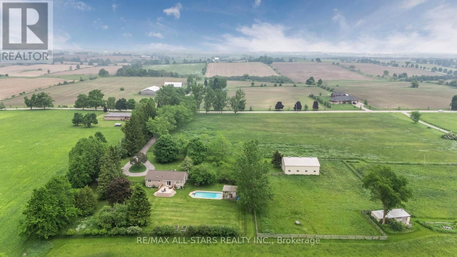 Primary Property View