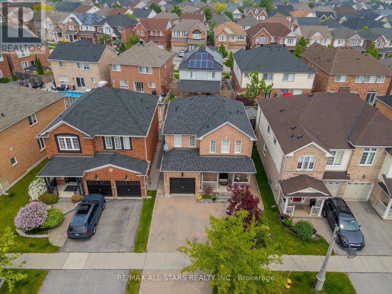 Tertiary Property View