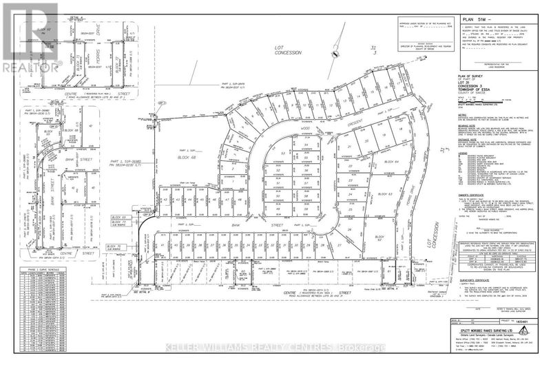Secondary Property View