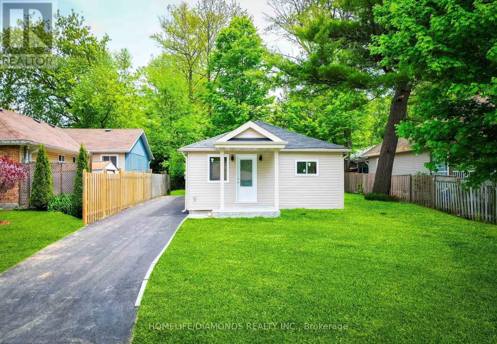 Primary Property View