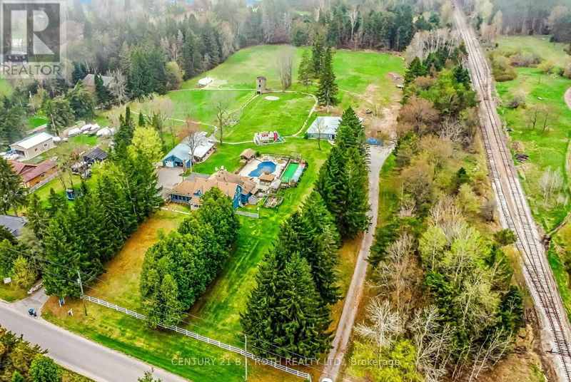 Secondary Property View