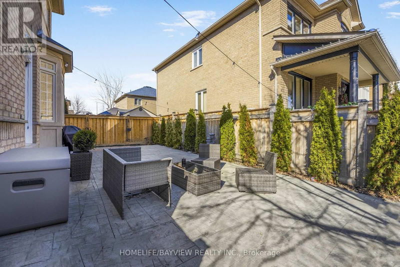 Tertiary Property View