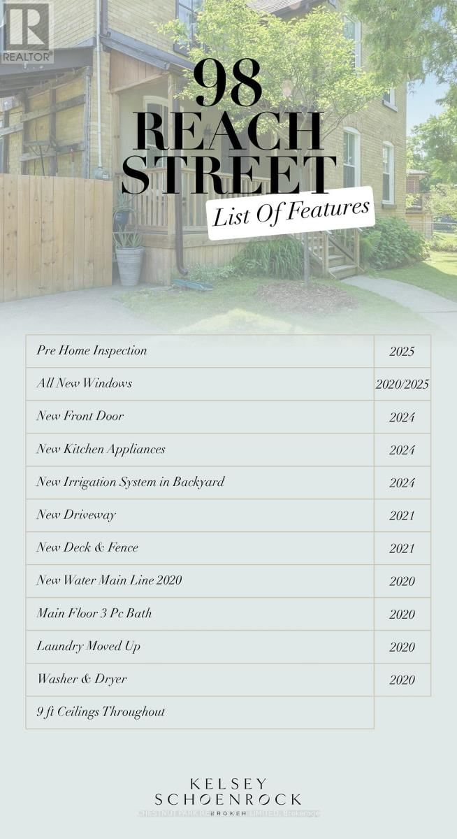 Secondary Property View