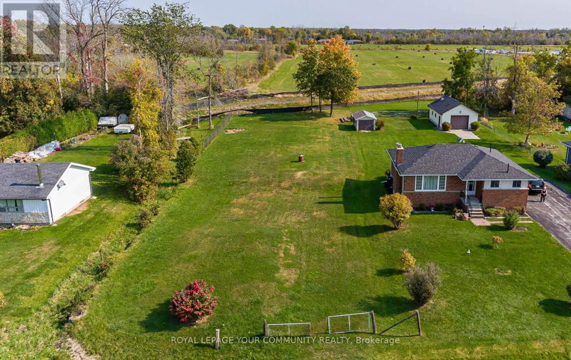 Tertiary Property View