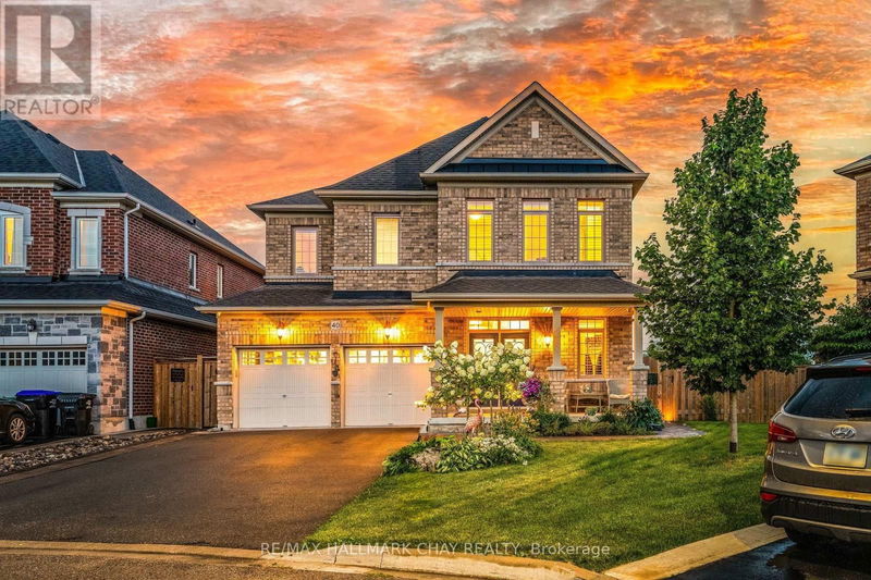 Secondary Property View