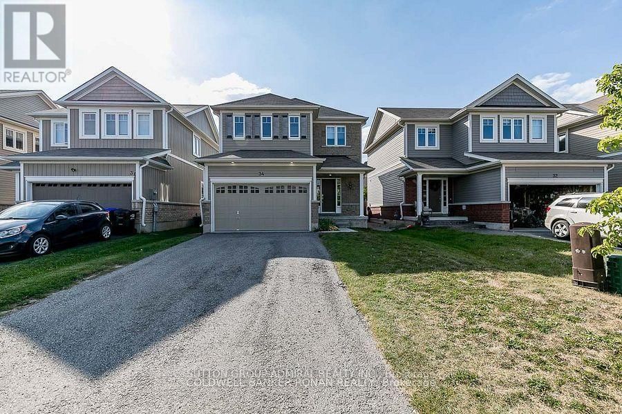 Primary Property View