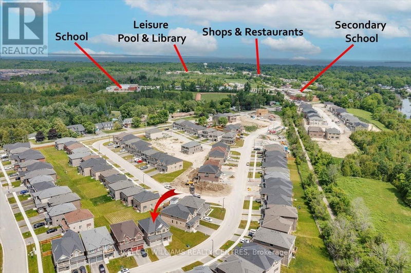 Secondary Property View
