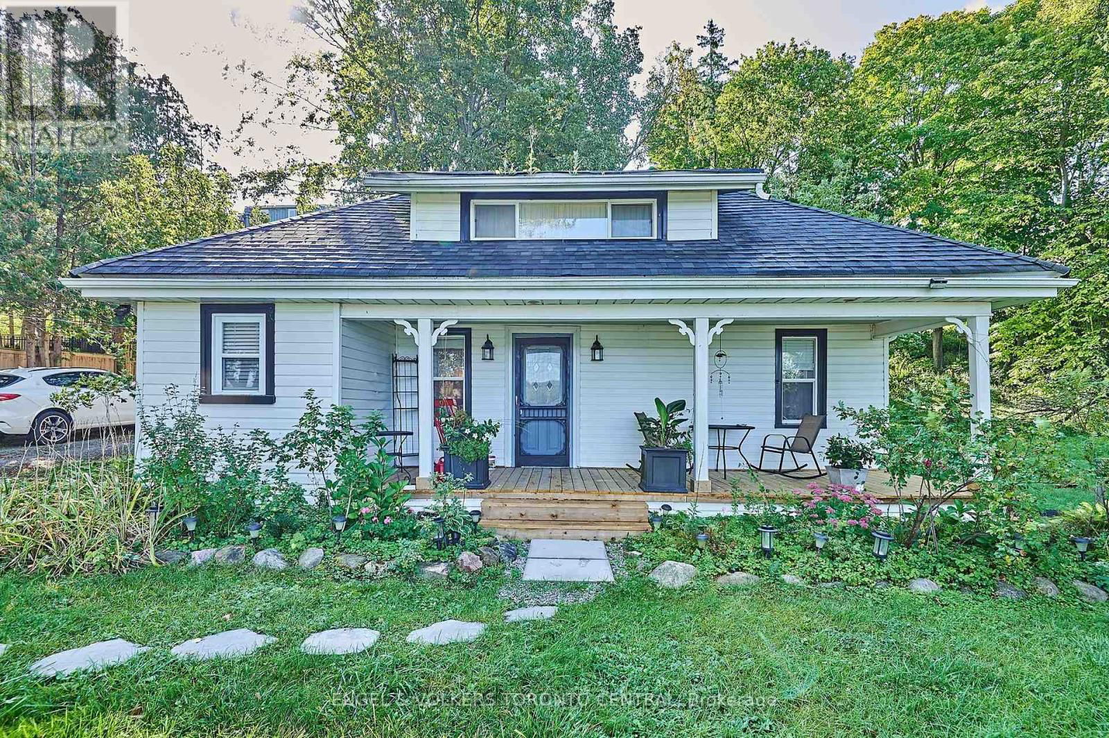 Primary Property View
