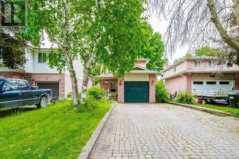 Secondary Property View