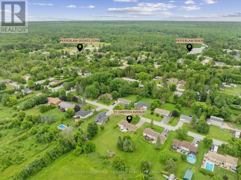 Tertiary Property View