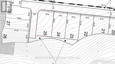 Commercial for Sale in Ontario