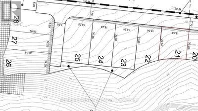 Commercial for Sale in Ontario