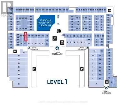 Commercial for Sale in Ontario