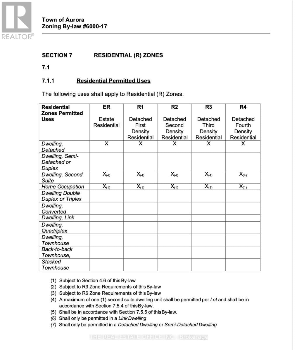 119 STEMMLE DRIVE Image 6