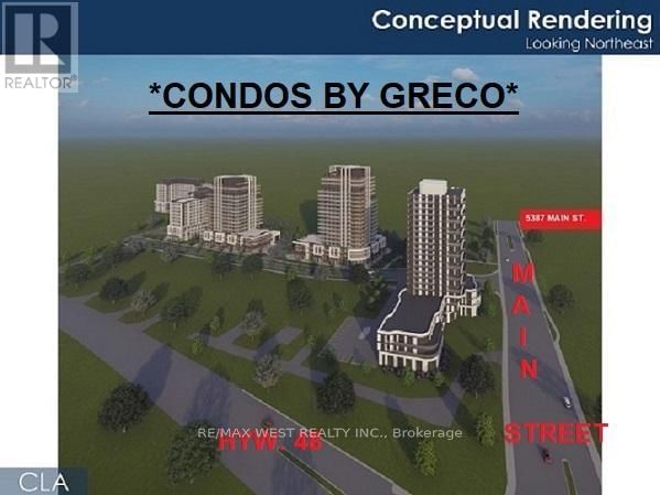 Tertiary Property View