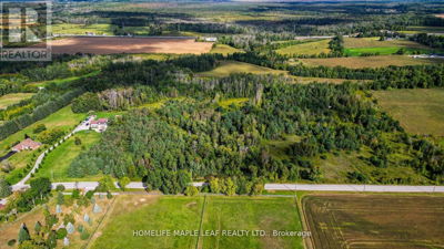 Commercial for Sale in Ontario