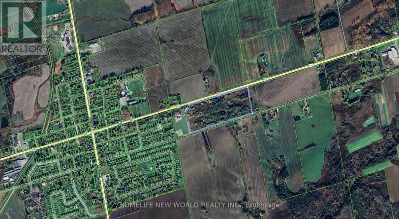 Secondary Property View