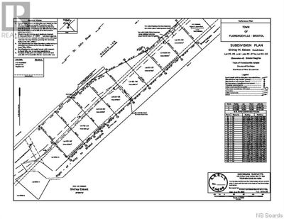 Commercial for Sale in Ontario