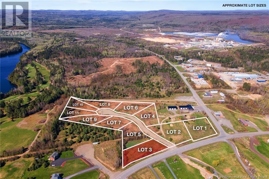 Primary Property View