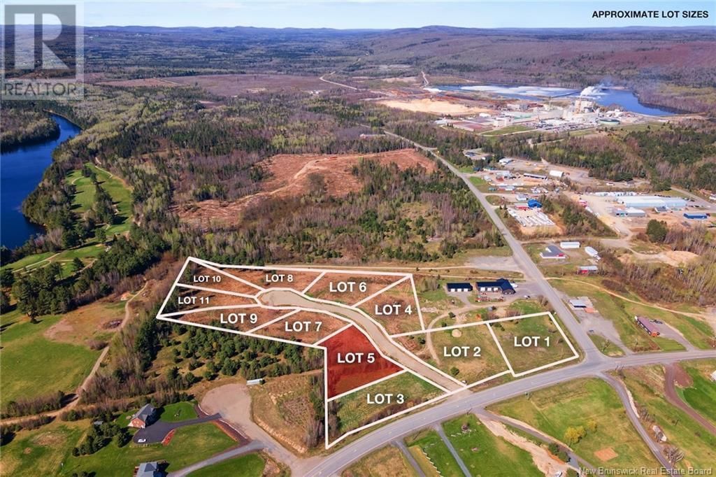 Primary Property View