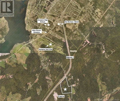 Commercial for Sale in New-brunswick