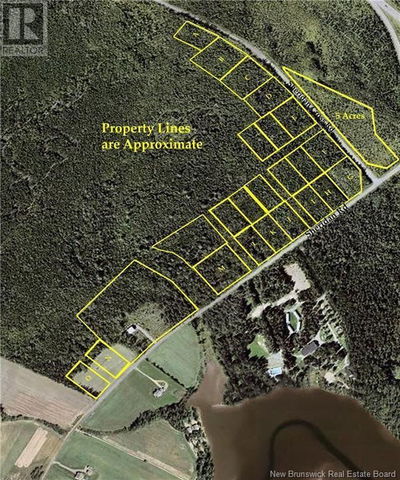 Commercial for Sale in Nova-scotia