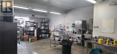 Restaurants for Sale in toronto ontario