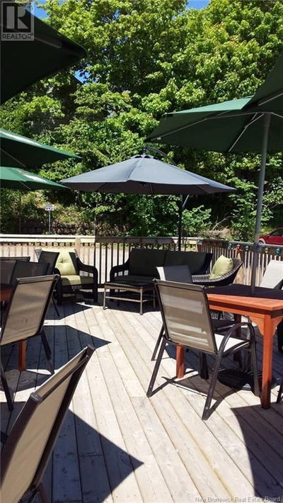 Restaurants for Sale in toronto ontario