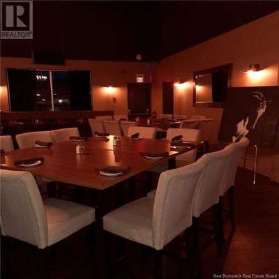 Restaurants for Sale in toronto ontario