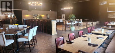 Restaurants for Sale in toronto ontario