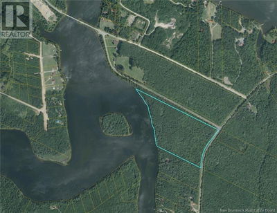 Commercial for Sale in New-brunswick