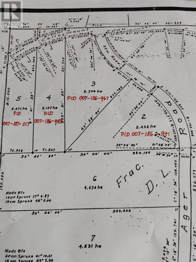 Commercial for Sale in Saskatchewan