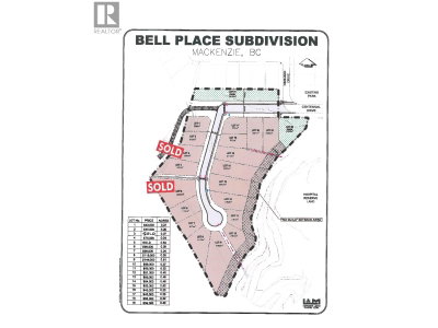 LOT 11 BELL Place | Mackenzie British Columbia | Slide Image Nineteen