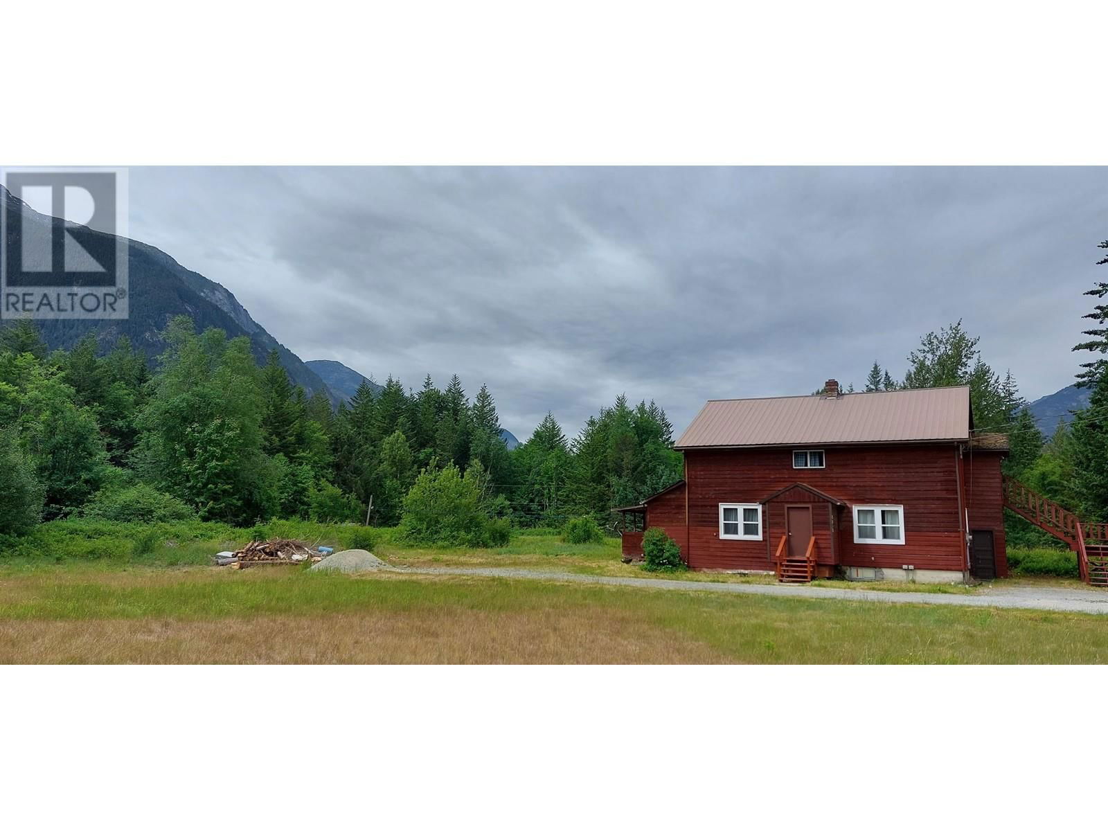 Primary Property View