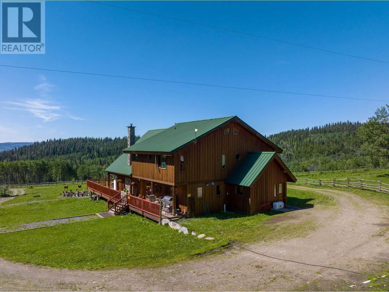 Tertiary Property View