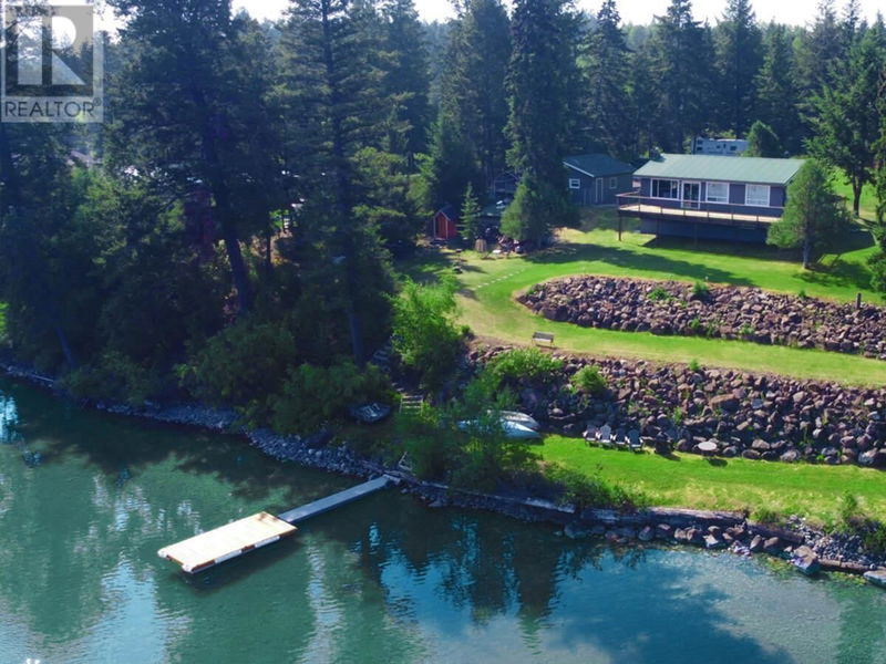 Secondary Property View