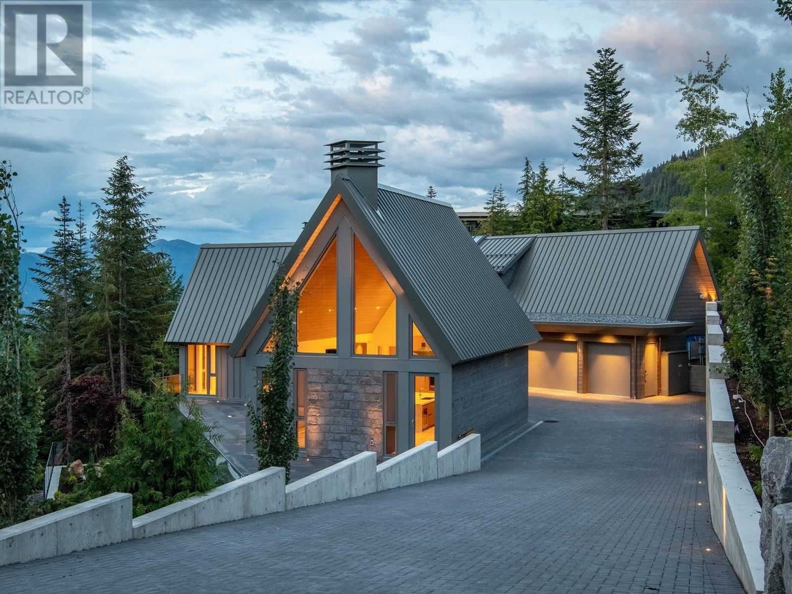 Primary Property View