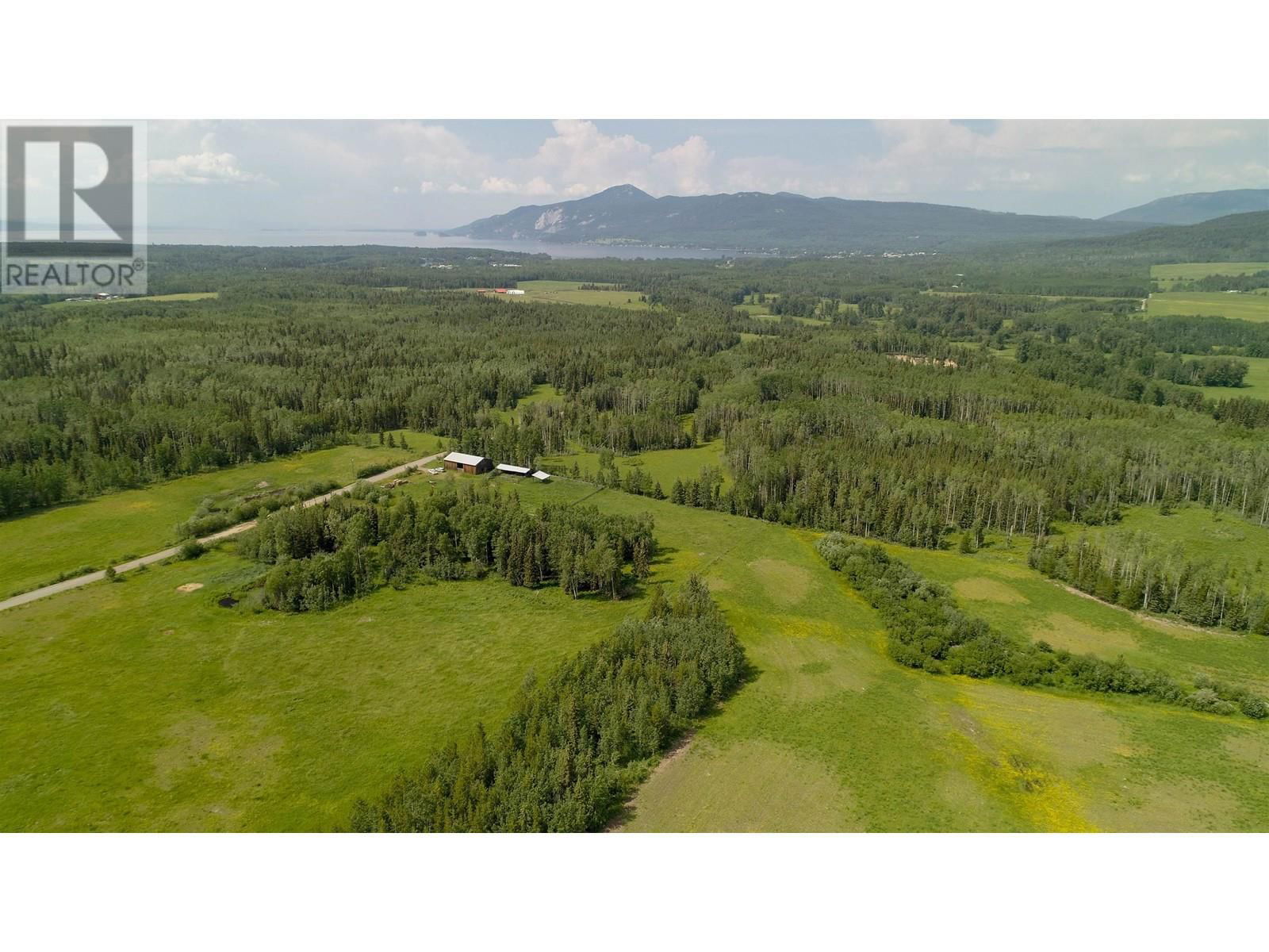 Primary Property View