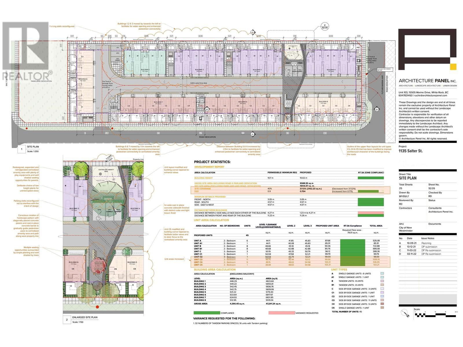 Primary Property View